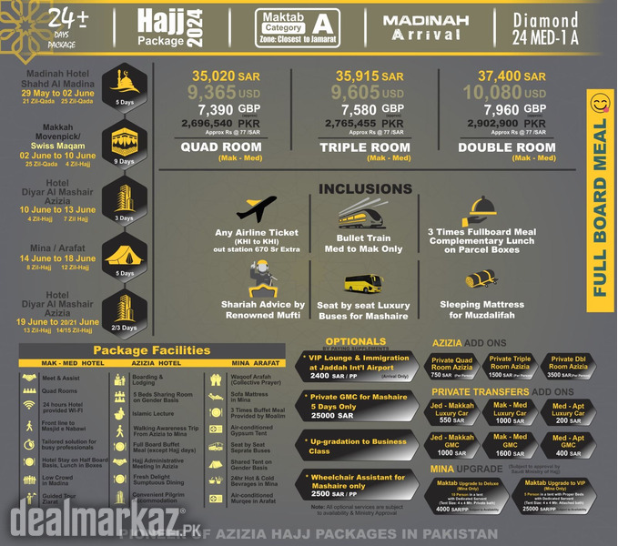 Private Hajj Package 2024 Maktab A Category 24+ Day's photo 1