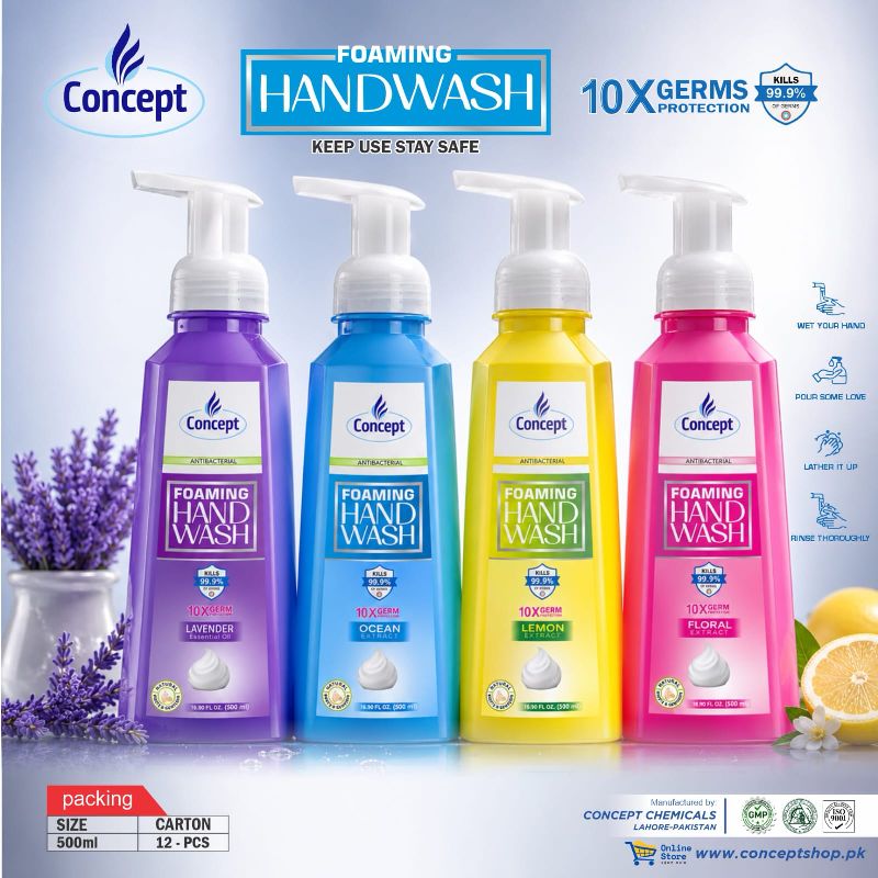 antibacterial Hand Wash