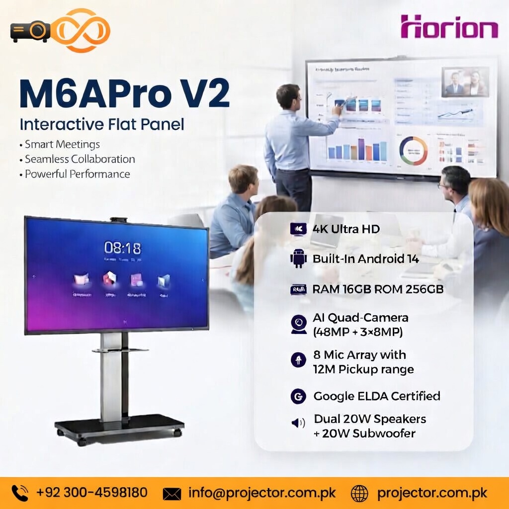 Horion m6A pro V2 interactive Flat panel photo 1