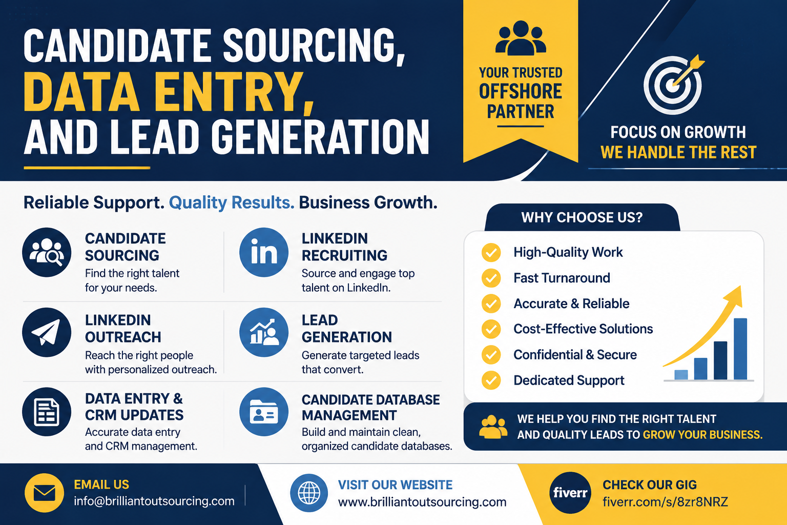 Candidate Sourcing%2C Data Entry%2C And Lead Generation