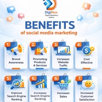 Social Media Marketing photo 2