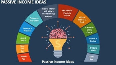 Online Income Ideas